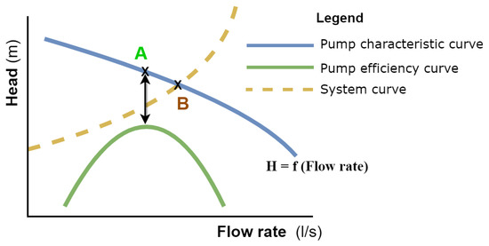 Researchers in DEMETER publish new paper in MDPI Electronics