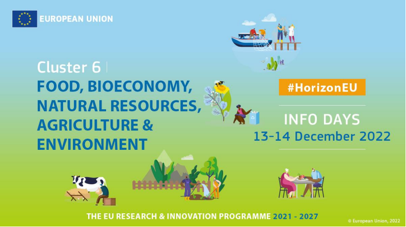 Horizon Europe Cluster 6 Information Days